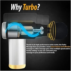 Cordless Deep Tissue Massage Gun