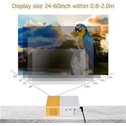 Mini Led Projector